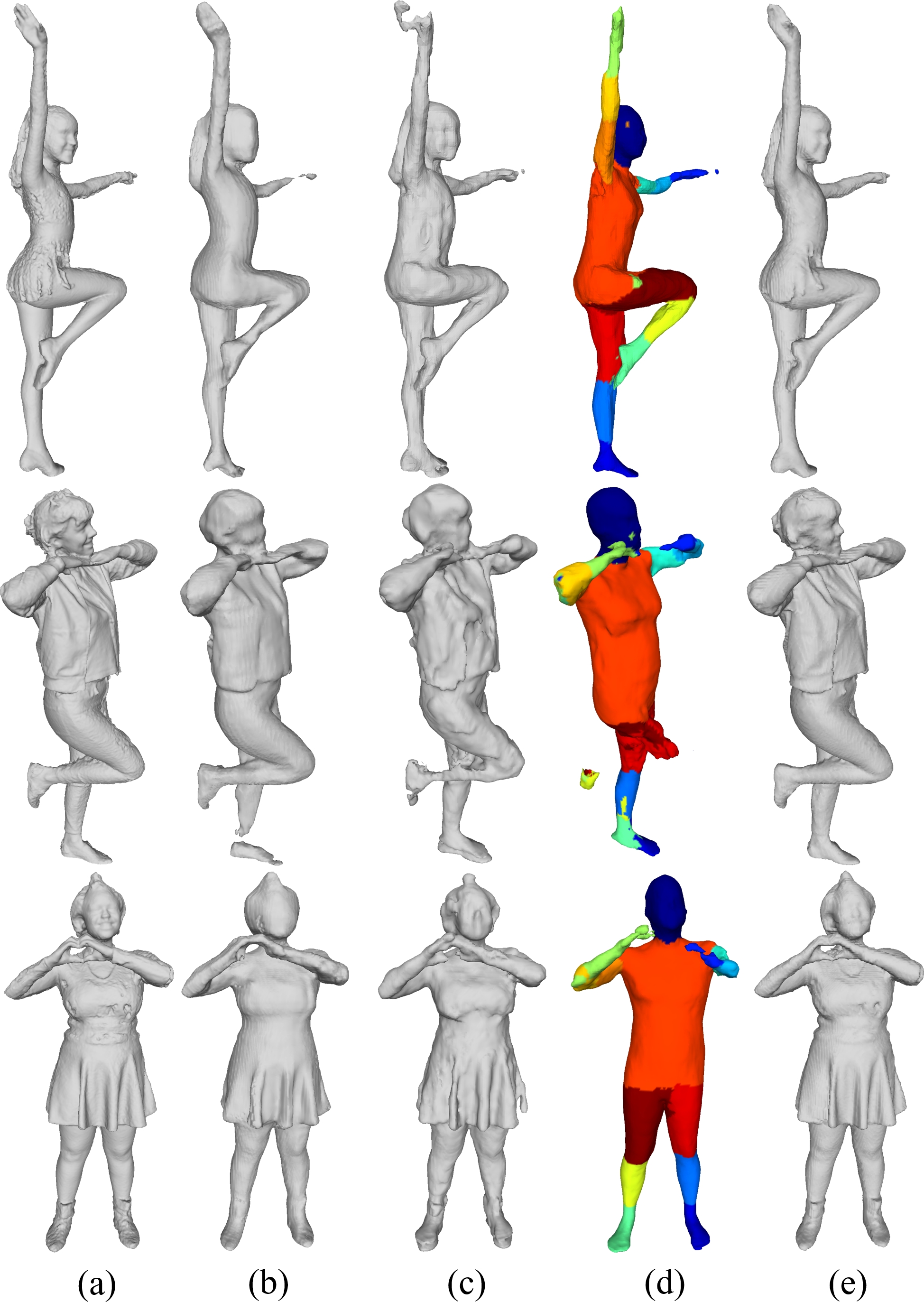 Comparison with Multi-view PIFu and IPNet on synthetic data