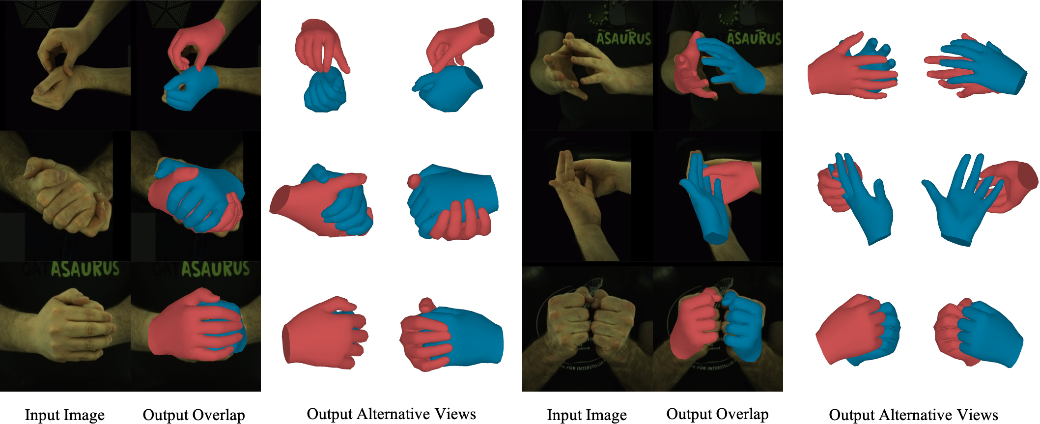 Two-hand reconstruction results on the InterHand2.6M test dataset