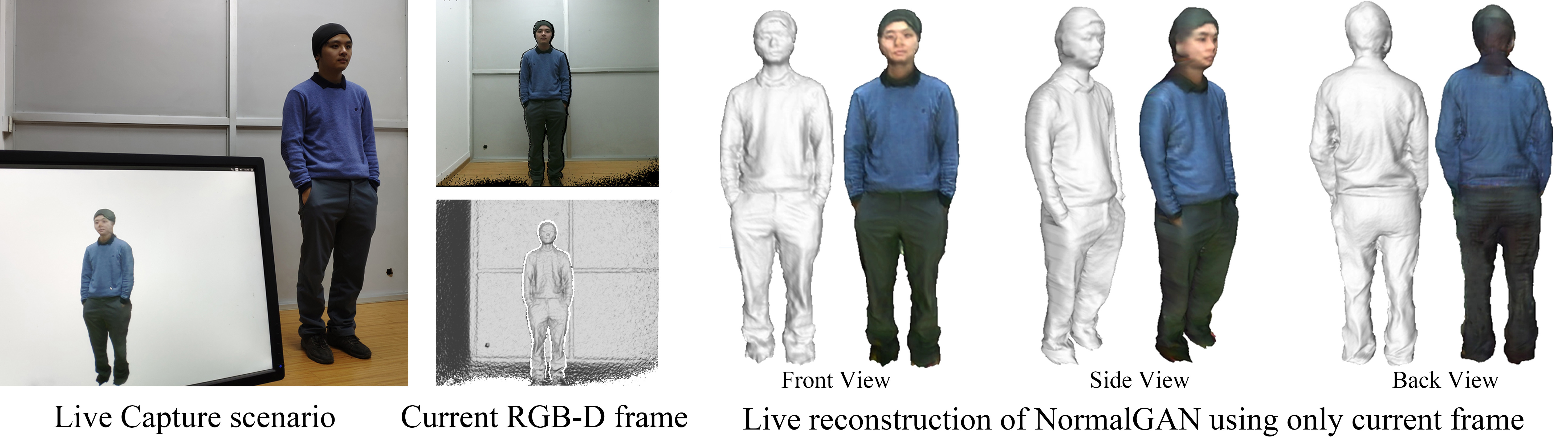 Example 3D human reconstructions generated by NormalGAN