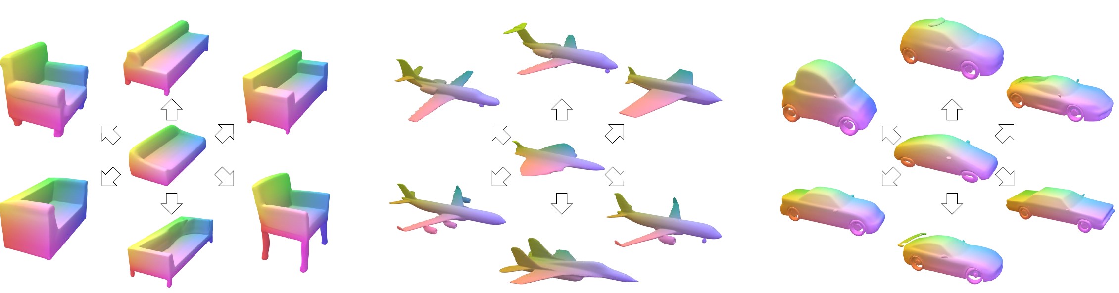 Learned implicit templates and dense shape correspondences