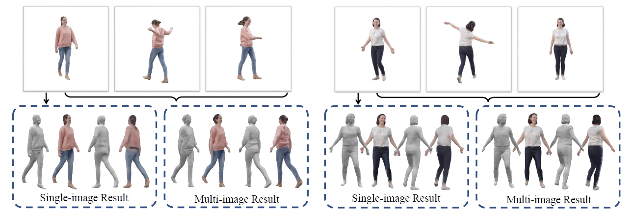 Human reconstruction from video frames