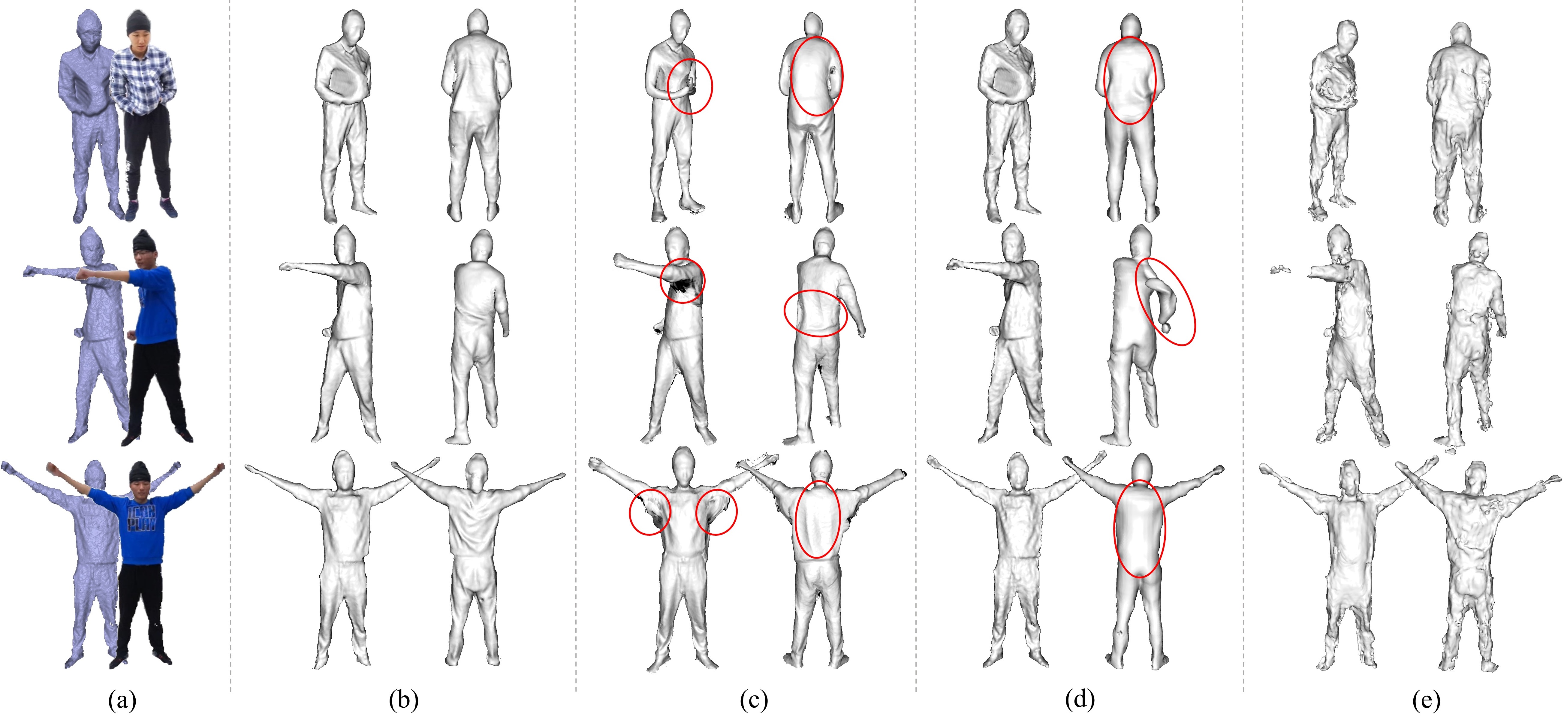 Comparison of POSEFusion, DoubleFusion, RGBD-PIFu and IP-Net